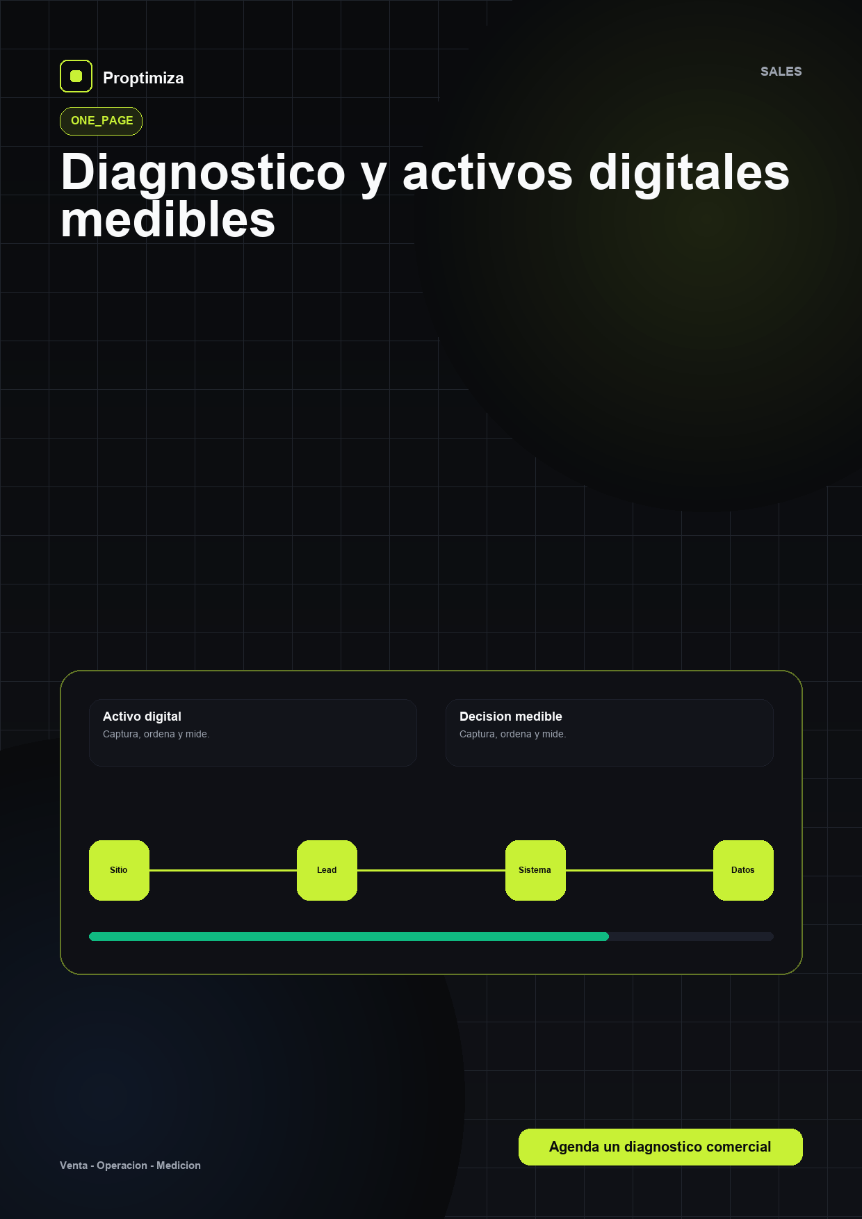 Vista comercial de activos digitales medibles